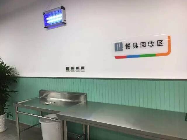 餐具回收区,用餐完毕请将餐具送回,并配合食堂服务员进行餐具